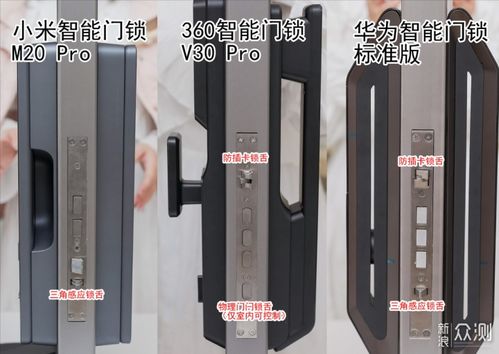 智能門鎖選購指南 360、小米、華為品牌推薦與控制板關鍵解析
